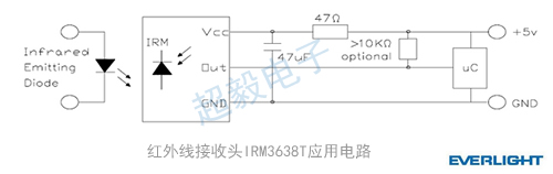 億光紅外線接收頭的應(yīng)用電路