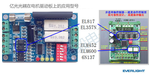 億光光耦在電機驅動板上的應用